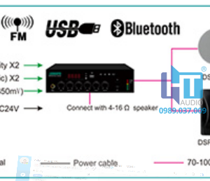 MP120UB Tăng âm số liền mixer với Mp3, Bluetooth, FM 4 MP60UB ket noi